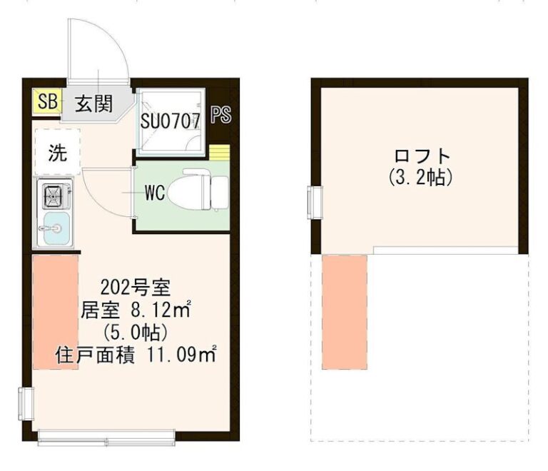 マルバ上板橋 202